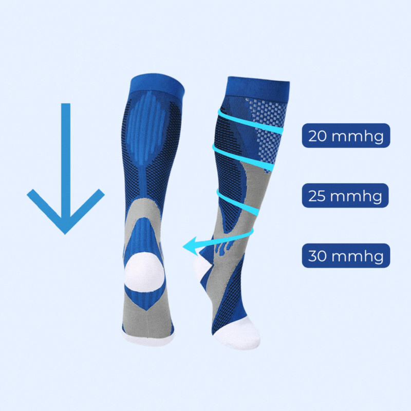 Chaussettes de compression ( Pack de deux ) ideal pour les jambes, lourdes, crampes, douleurss VitalFit